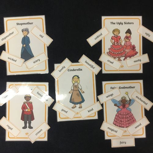 Week Beginning 02.02.26