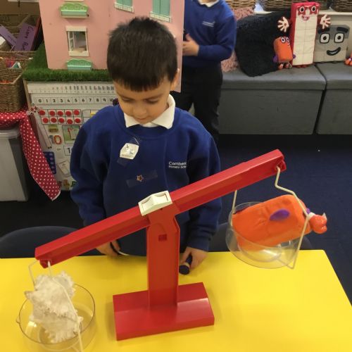 Week Beginning 02.02.26