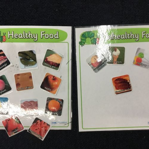 The Very Hungry Caterpillar...