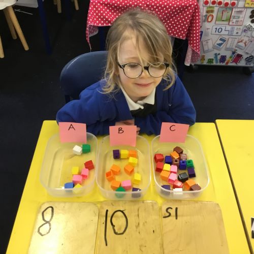 Week Beginning 02.03.26